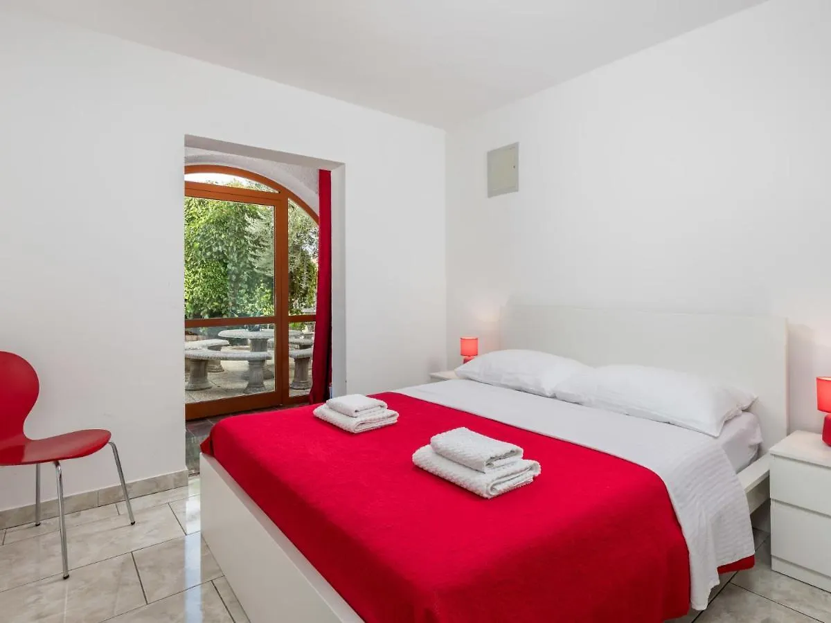 Holiday Home Noveanni By Interhome Kornic